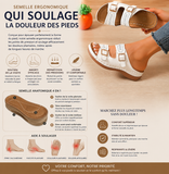 Sandales Femme Confort à Boucles
