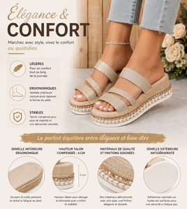 Sandales Femme à Bout Ouvert et Talon Compensé – Élégance & Confort