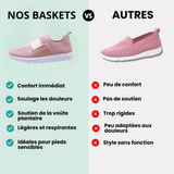 Baskets confortables pour toutes vos activités
