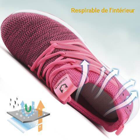 CHAUSSURES DE SÉCURITÉ