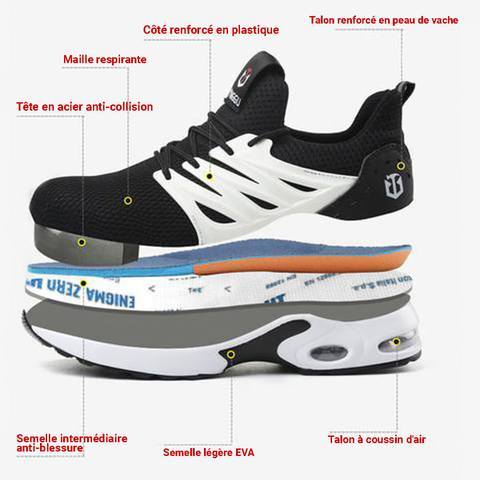 CHAUSSURES DE SÉCURITÉ
